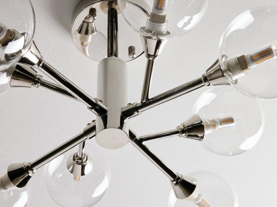 Sera Glass Globe Flushmount