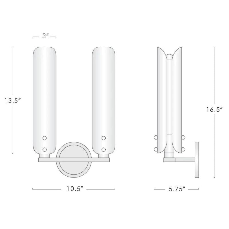 Dorian Double Sconce