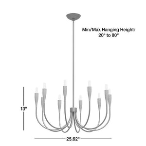 Lione Candelabra Chandelier